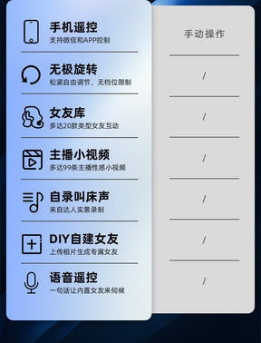 Galaku Little Cannon vibration Masturbator with APP control