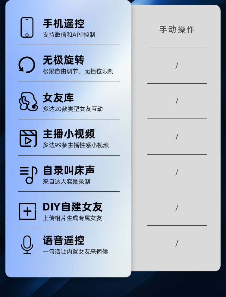 Galaku Little Cannon vibration Masturbator with APP control