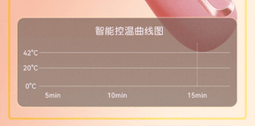 Galaku Mirro Mini Vibrator Powerful Vibration and Suction with Warming Function 迷你振动器 强劲振动和吸力 带加热功能
