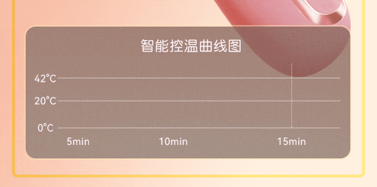 Galaku Mirro Mini Vibrator Powerful Vibration and Suction with Warming Function 迷你振动器 强劲振动和吸力 带加热功能