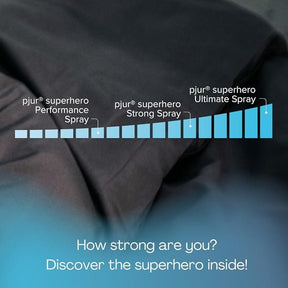 Pjur - Superhero Ultimate Desensitization Spray 20 ml