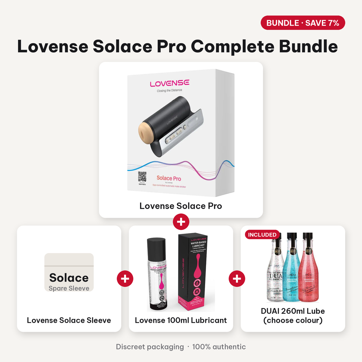 Lovense Solace Pro Complete Bundle - bundle contents