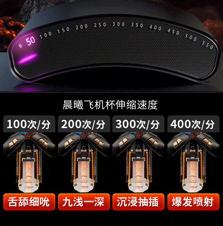 Mizzzee Night God male masturbator with intelligent app interaction, fully automatic dual-thrust electric handle 谜姬夜神飞机杯智能app互动全自动双伸缩手柄电动