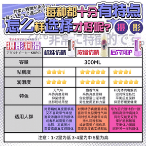 Japanese Imported KMP Realistic Semen-Like White Milky Body Lubricant for Men – 300ml 仿真精液白乳汁人体润滑剂