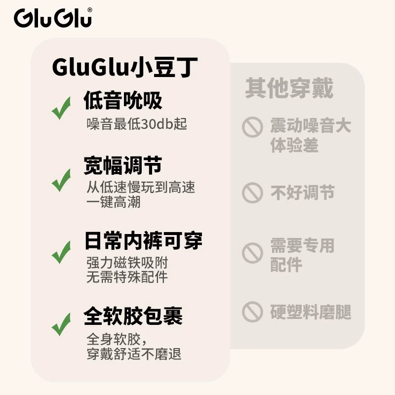 GluGlu Mini Jump Egg Remote Control Wearable Vibrator Strong Vibration & Suction 小豆丁跳蛋遥控外出穿戴情趣玩具