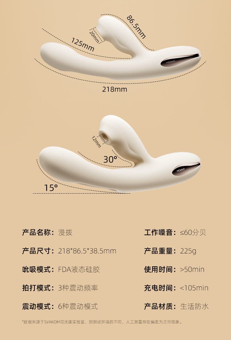 Svakom Uneco Pro Suction, Vibration & Tapping Vibrator