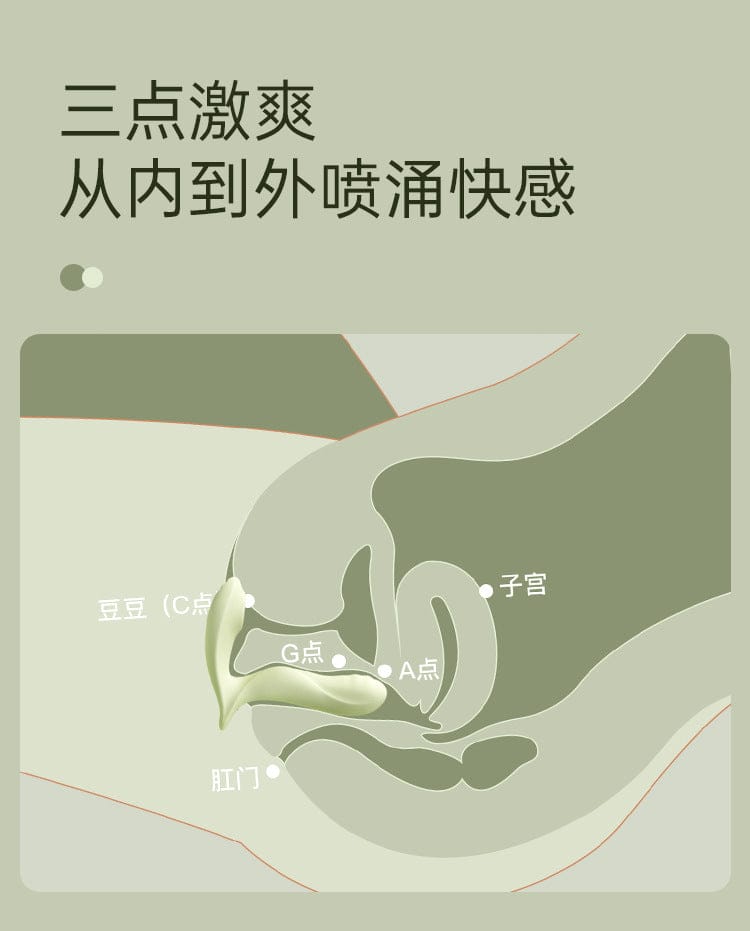 Svakom Gabrielle  Pro With App Wearable Thrusting & Suction Vibrator for Women – Clitoral & G-spot Massager, Instant Orgasm, Intense Pleasure  女用可穿戴伸缩吮吸跳蛋  阴蒂 & G点按摩器，快速高潮，强烈快感