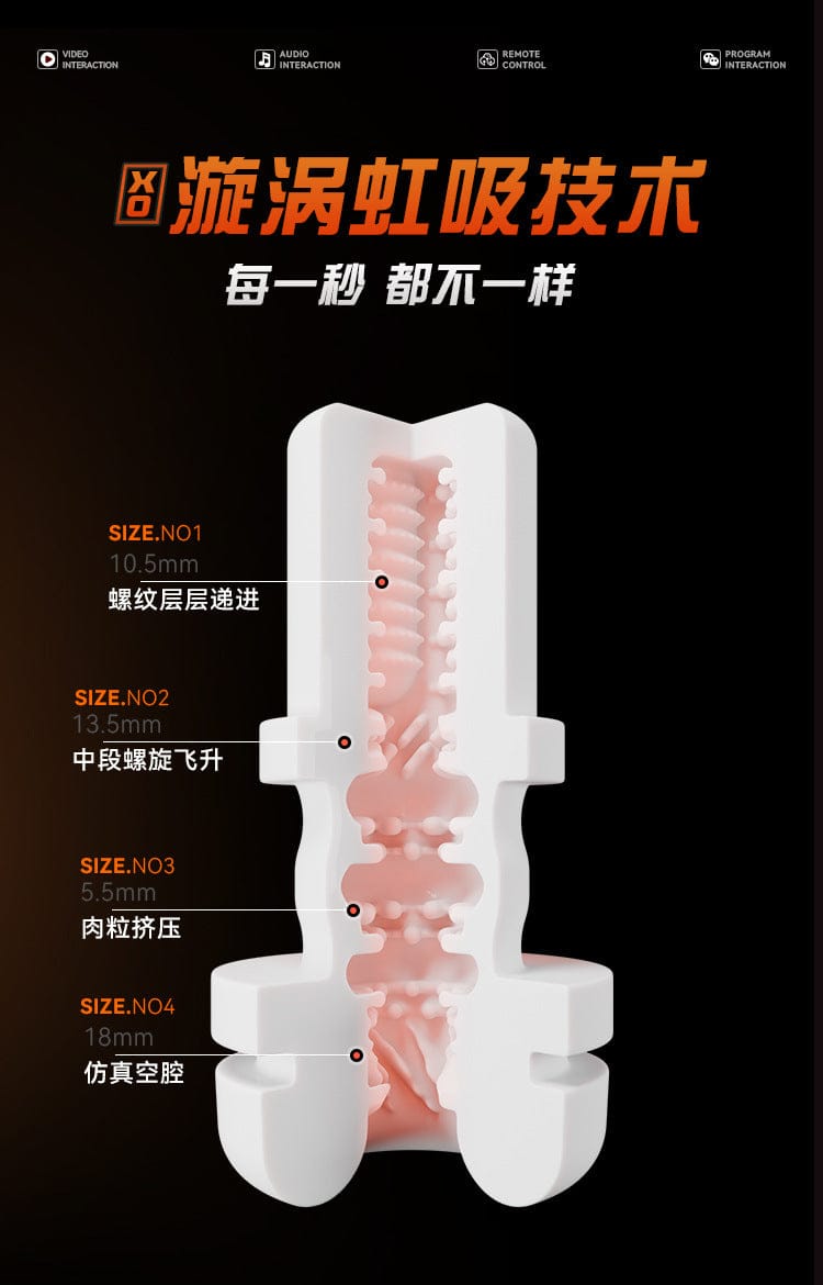 GALAKU Cyber Gravity Telescopic Airplane Cup For Him Male Mastubrator