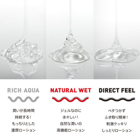 TENGA Men's PLAY GEL Lubricant Personal Massage Gel for Masturbation & Couples