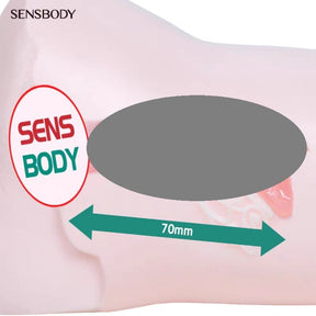 SENSBODY Goddess Asia 08.H Nanami Matsumoto Soft Edition Realistic Male Masturbator