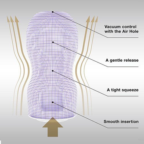 TENGA Air Flow Cup & Vacuum Cup Male Masturbator