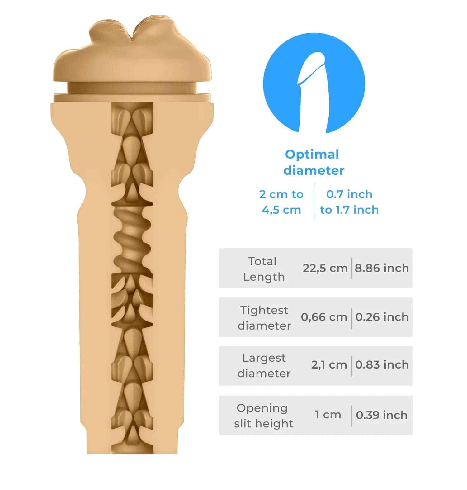 Kiiroo - PowerBlow + Feel Victoria June Mouth Masturbator (Beige)