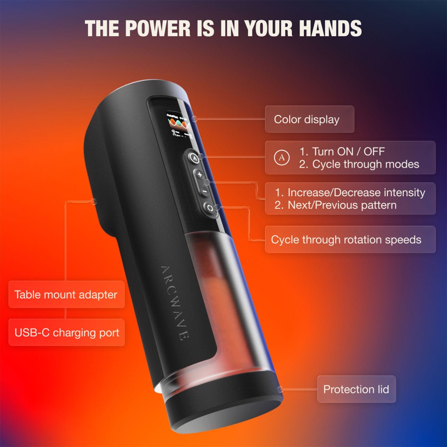 Arcwave - Thruster Thrusting and Rotating Stroker