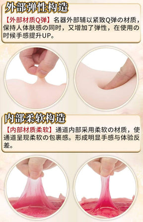 JAPAN NPG Tsukasa Aoi MASTURBATOR SEX TOY FOR MEN 葵つかさ 名器の证明003YS 真人倒模飞机杯 成人用品 葵つかさ日本名器证明零0慢玩阴臀倒模