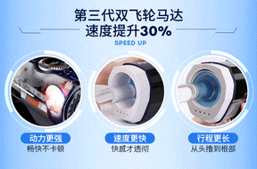 Leten 708 Future Cabin 3rd Generation PRO AUTO PISTONS HANDSFREE MALE MASTURBATOR