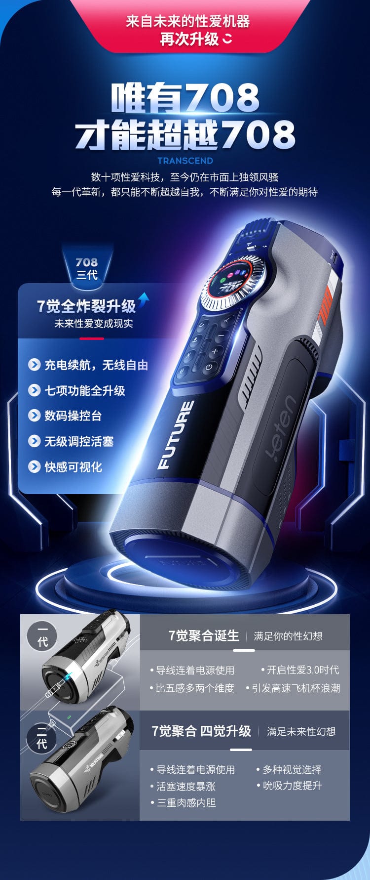 Leten 708 Future Cabin 3rd Generation PRO AUTO PISTONS HANDSFREE MALE MASTURBATOR