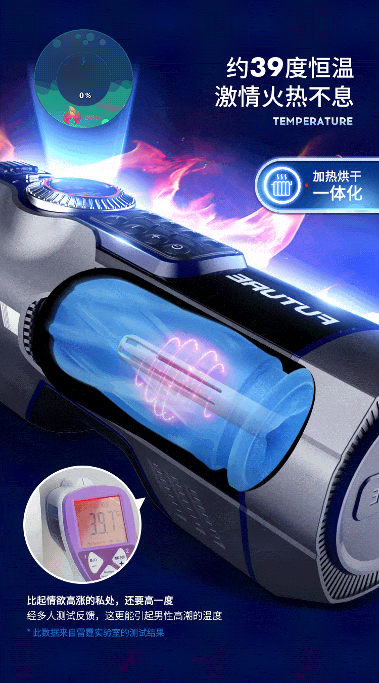 Leten 708 Future Cabin 3rd Generation PRO AUTO PISTONS HANDSFREE MALE MASTURBATOR