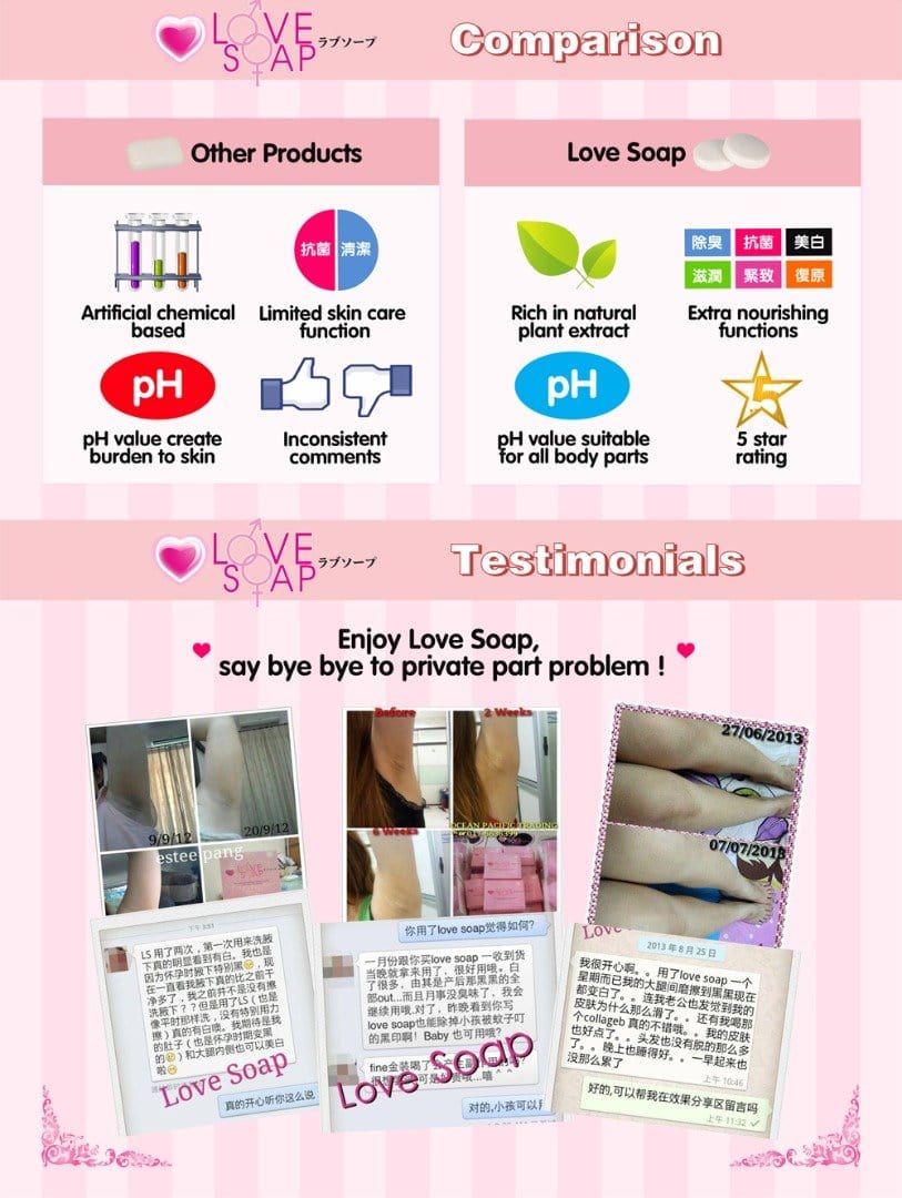 Love soap by Cutie zone 60g Body Care feminine wash genital hygiene