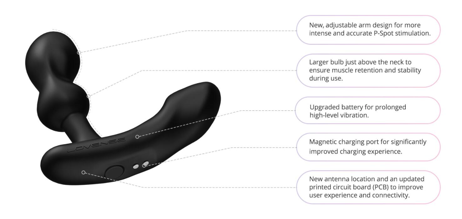 Lovense - Edge 2 App Controlled Prostate Massager