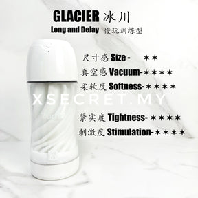 Galaku Imported From Japan Touch In Vibration With New Concept of Male Masturbator For HIM
