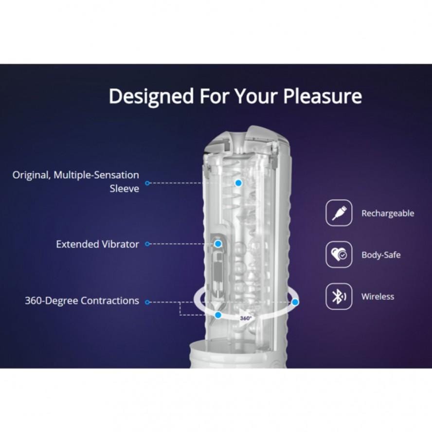 Lovense - Max 2 Revolutionizing Male Masturbators (works with Nora 2)